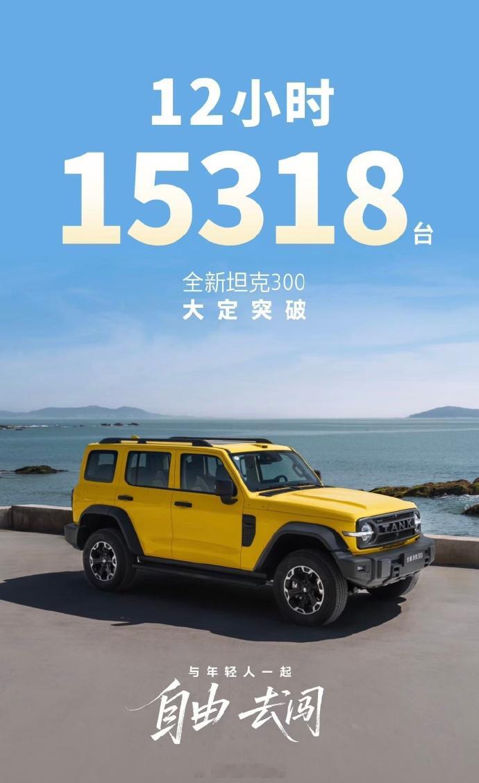 这台年轻人的越野方盒子，用时12小时大定突破了1.5万台，果然在定价合理时数字是