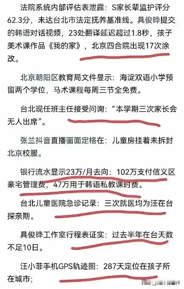 不知道S妈到底哪里来的勇气，敢跟汪小菲争孩子的监护权[滑稽笑]姑且不论法院系统内部