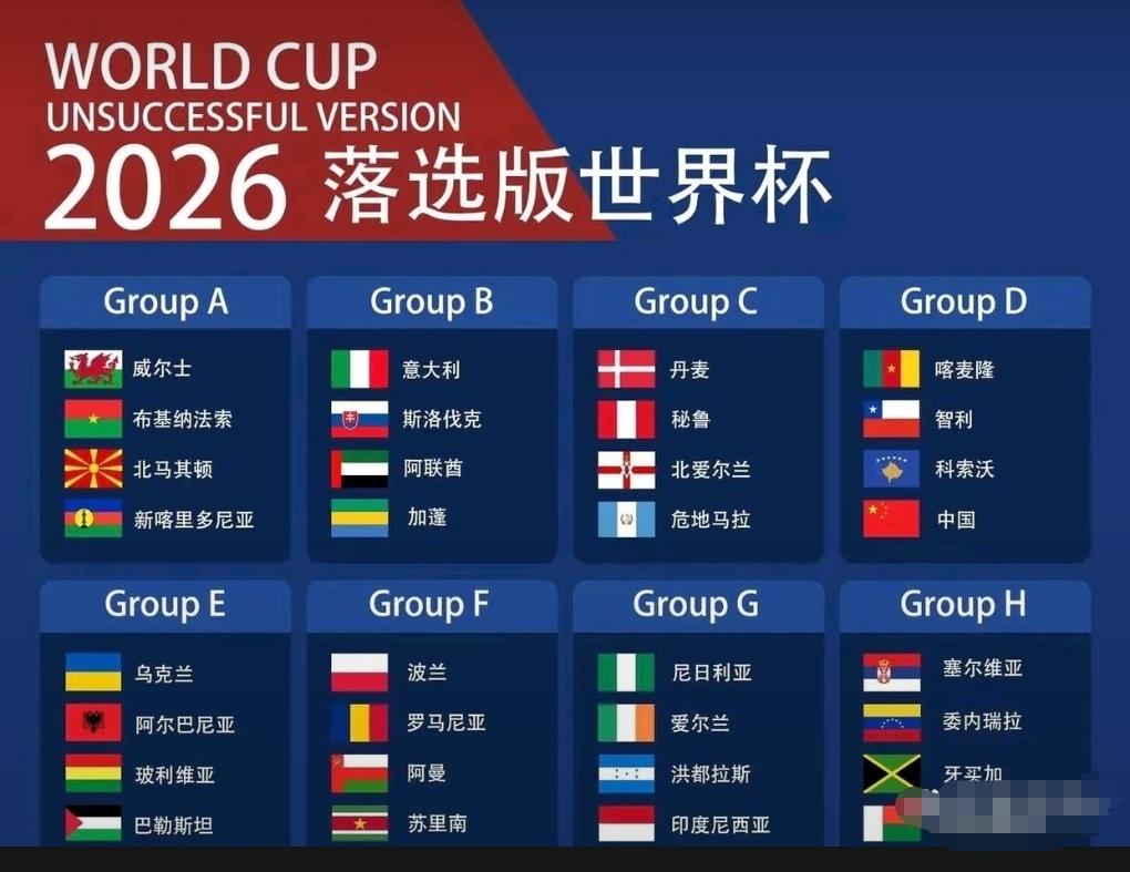 如果国足参加落选球队组成的世界杯这个32强里，以目前的国足配置能否打进8强甚至走