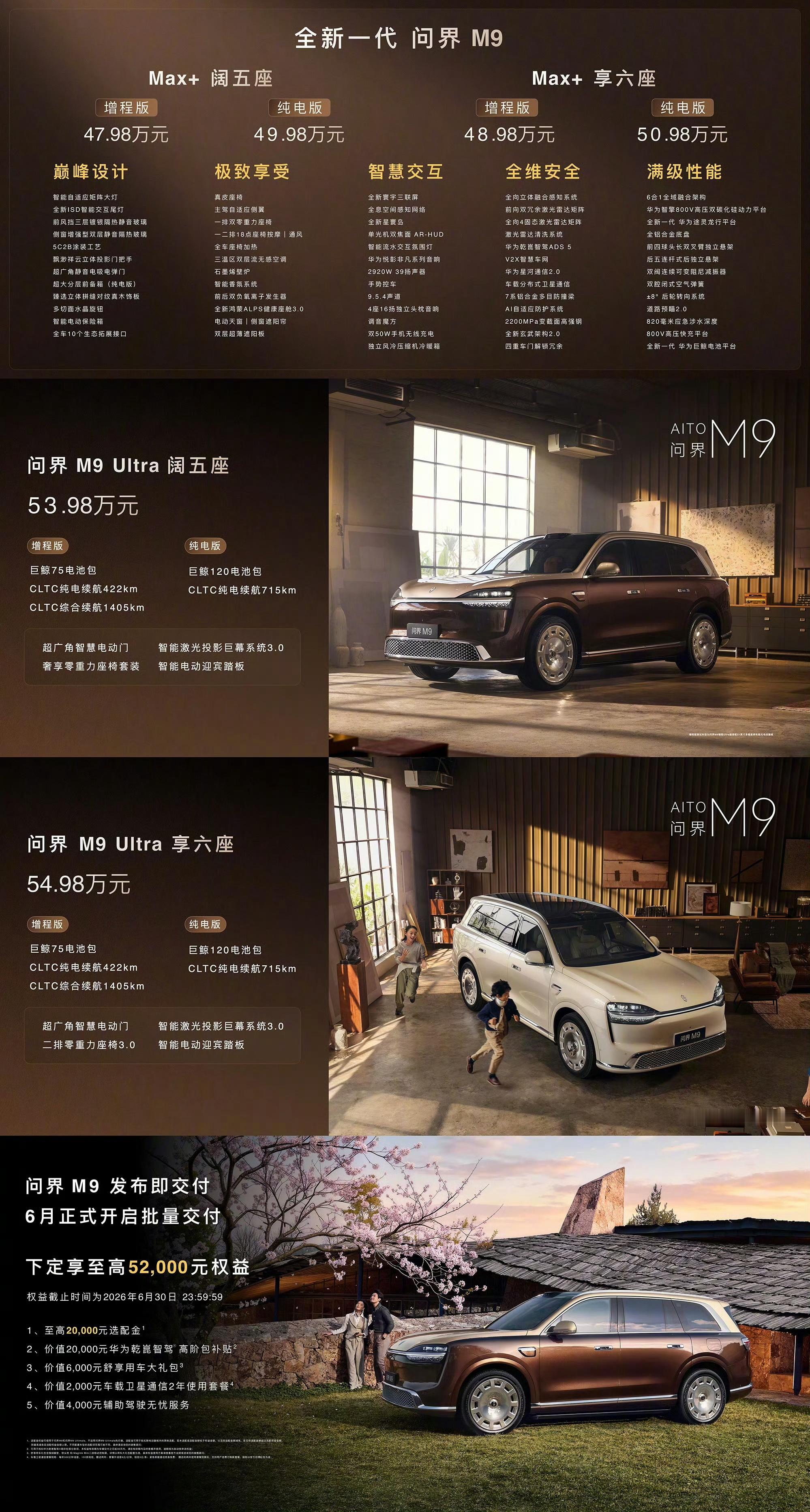 全新一代问界M9正式上市，售价47.98万-65.98万元，8款配置，累计预订量