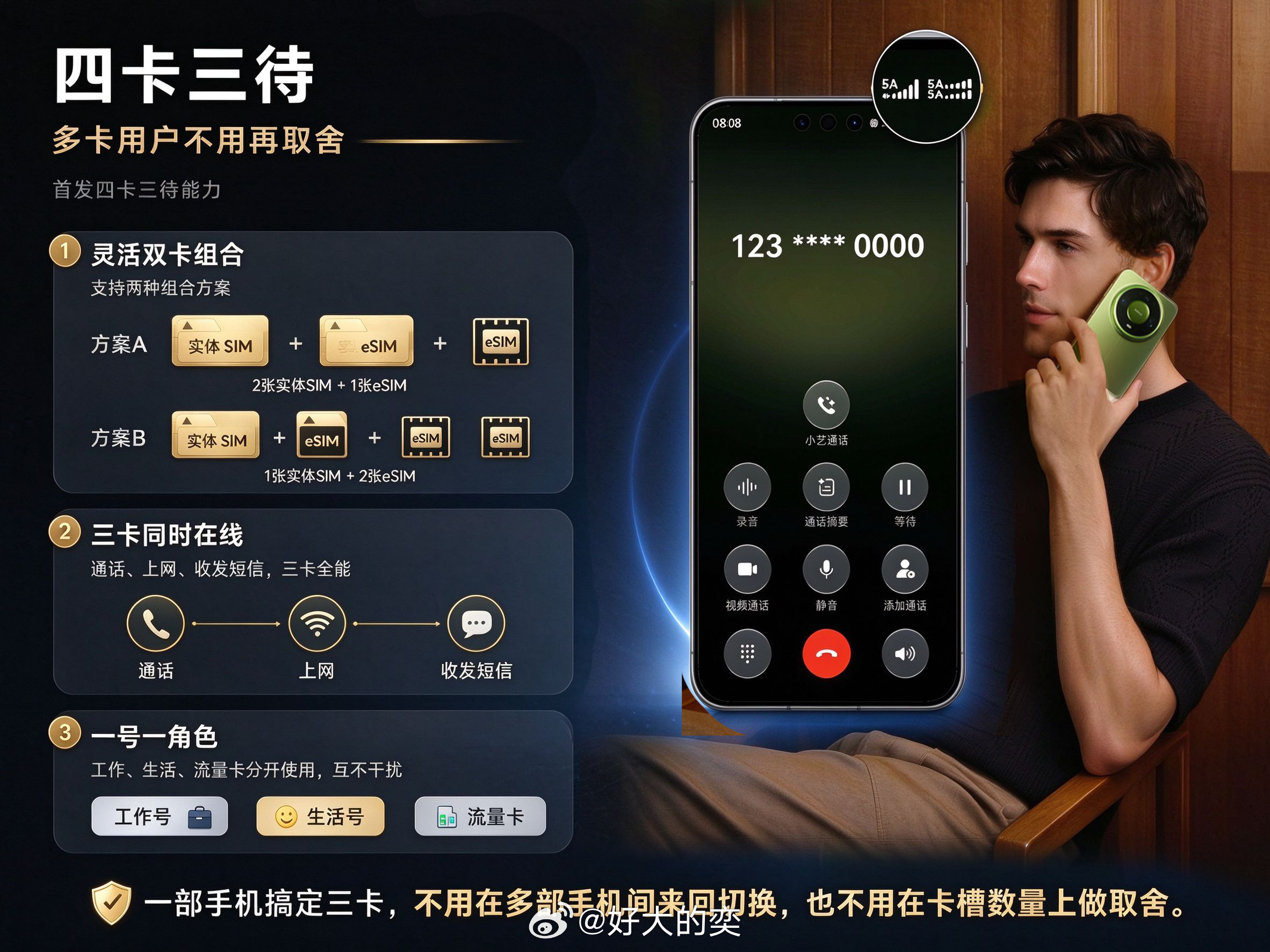 不知道大家有没有这种感受：很多手机看着参数华丽，但一到信号差的地方就歇菜。华为M