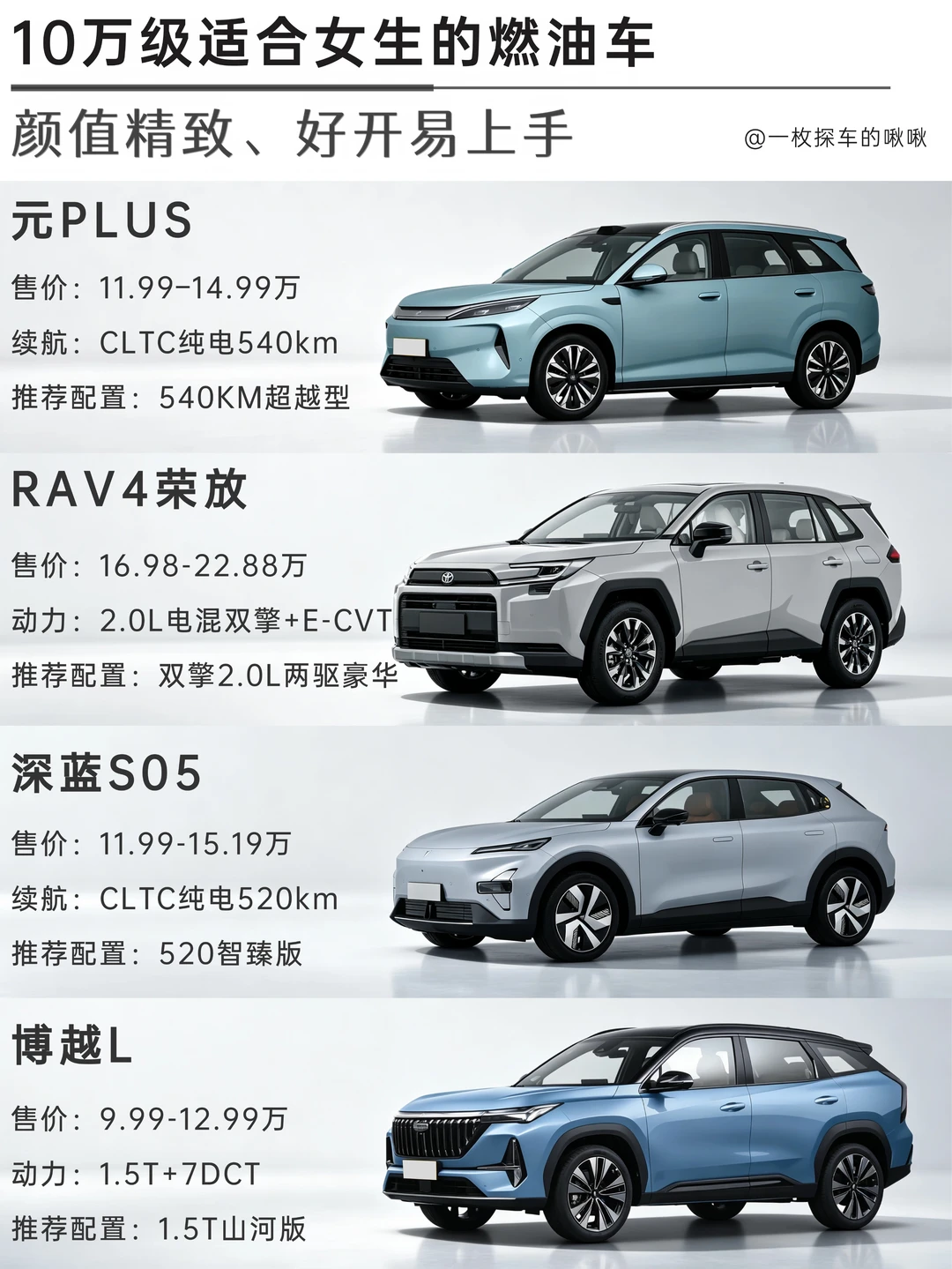 好看好开好上手🚗适合新手的SUV！你选谁👀