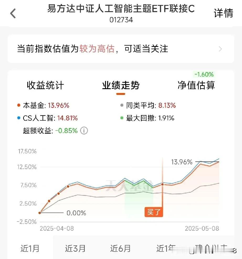 听说你被癌股磨得没脾气，这就对了。哪有这么容易的事情呢。不怕它跌，就怕它不大