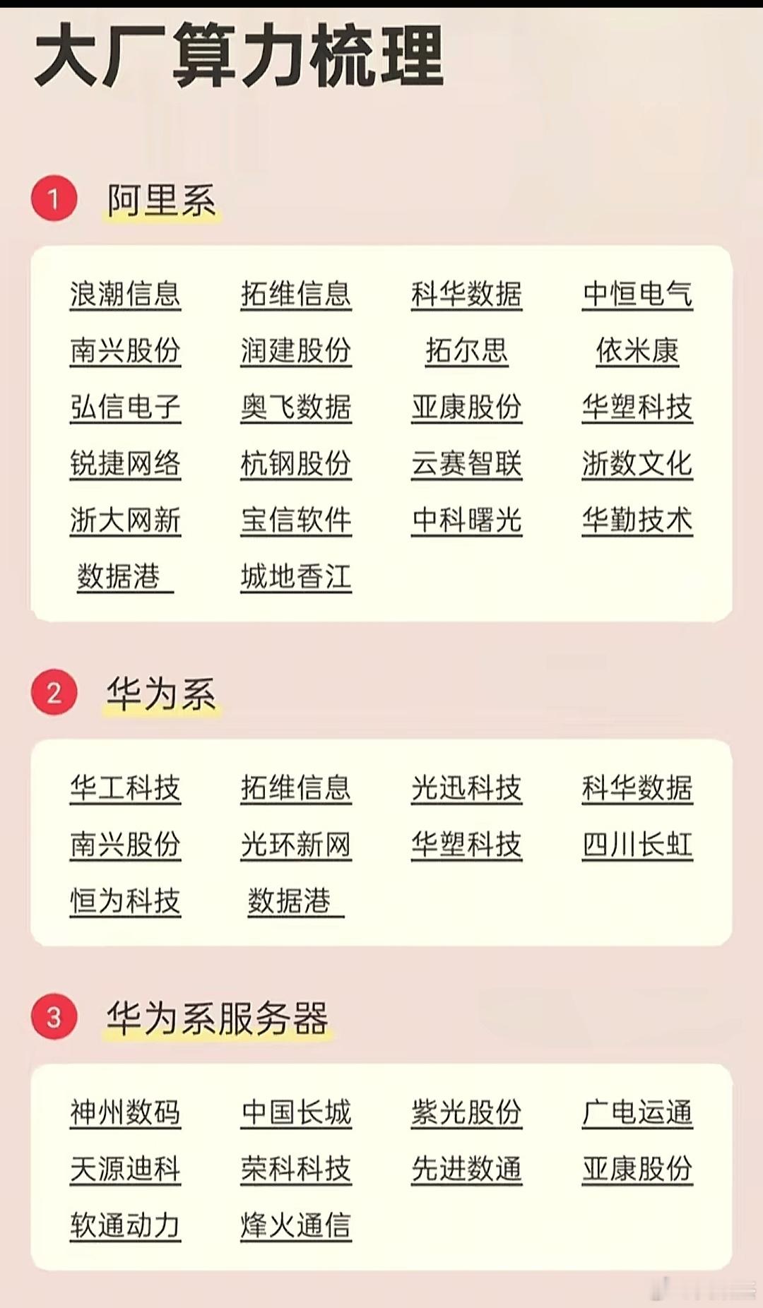 大厂算力梳理，腾讯元宝等概念股了解一下，仅供参考！