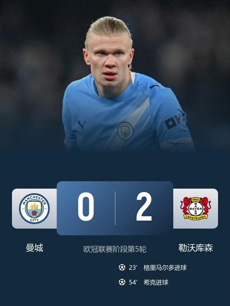 曼城球迷很讨厌这场比赛，瓜迪奥拉轮换是在玩火！现在英超基本没戏，阿森纳太无敌