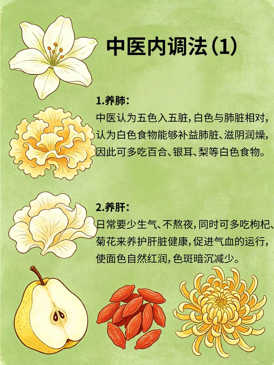 中医内调：养的是脏腑，美的是全身中医内调，不追求表面的美观，而是通过滋养脏腑、