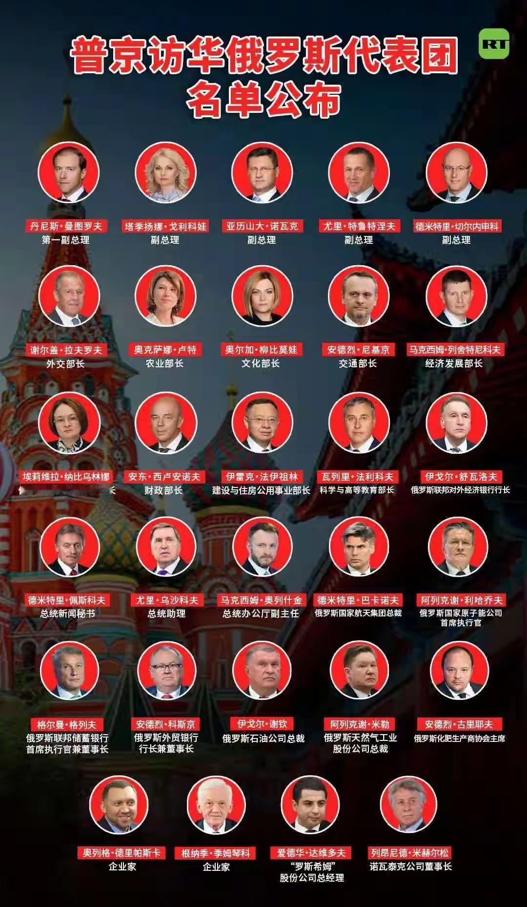 普京把半个俄罗斯都搬来中国了！关于访华，俄罗斯这阵仗可是一点都不比美国弱，光副