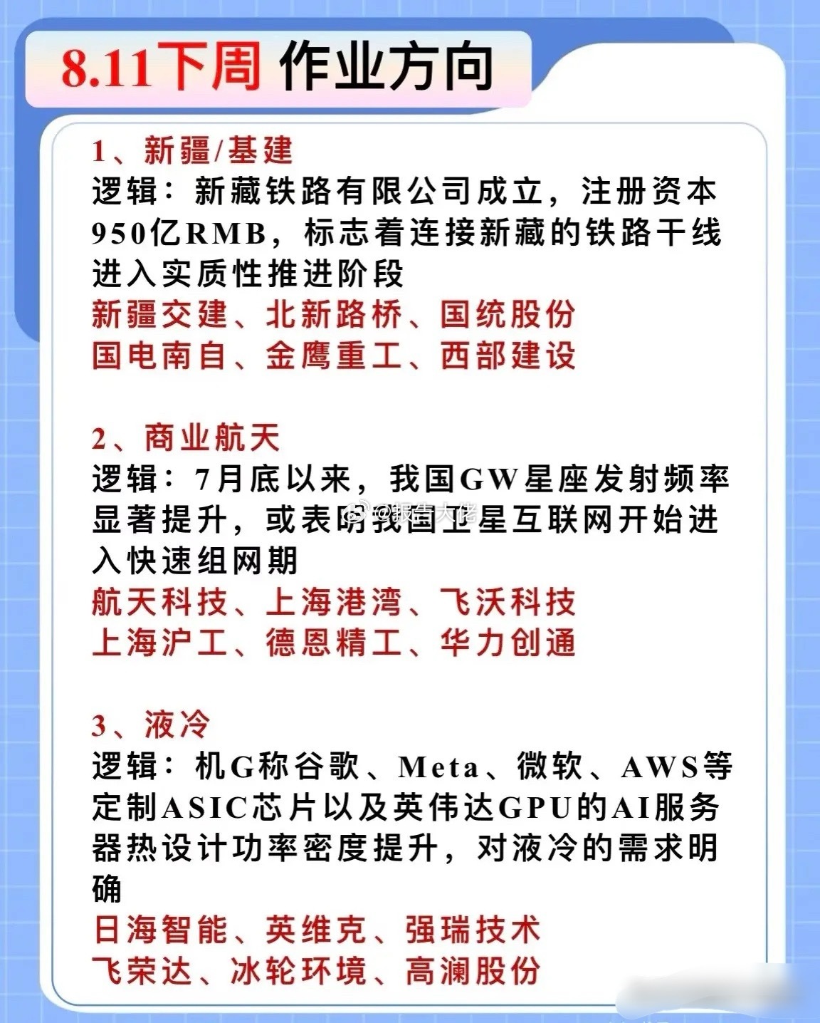 下周作业方向思路：新藏铁路、商业航天、液冷​​​