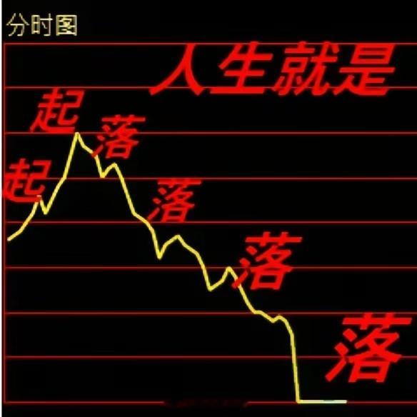 周一大概率还是要崩盘周末消息面比较清淡，但外围科技股大跌的情绪可能传导到周一A股