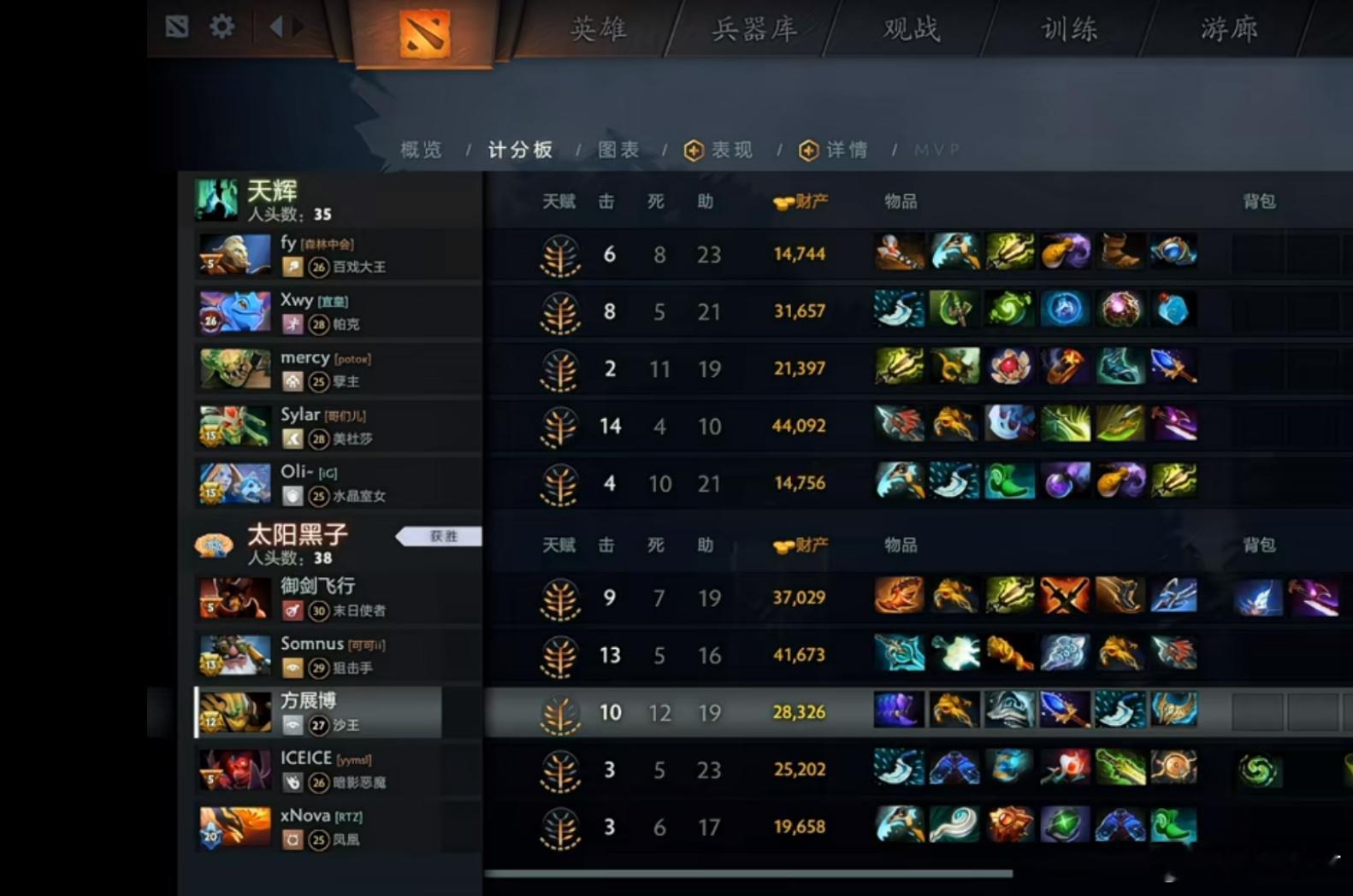 森哥队被超哥队翻盘，查理斯死了12次也能赢！dota2不朽杯dota2​​​