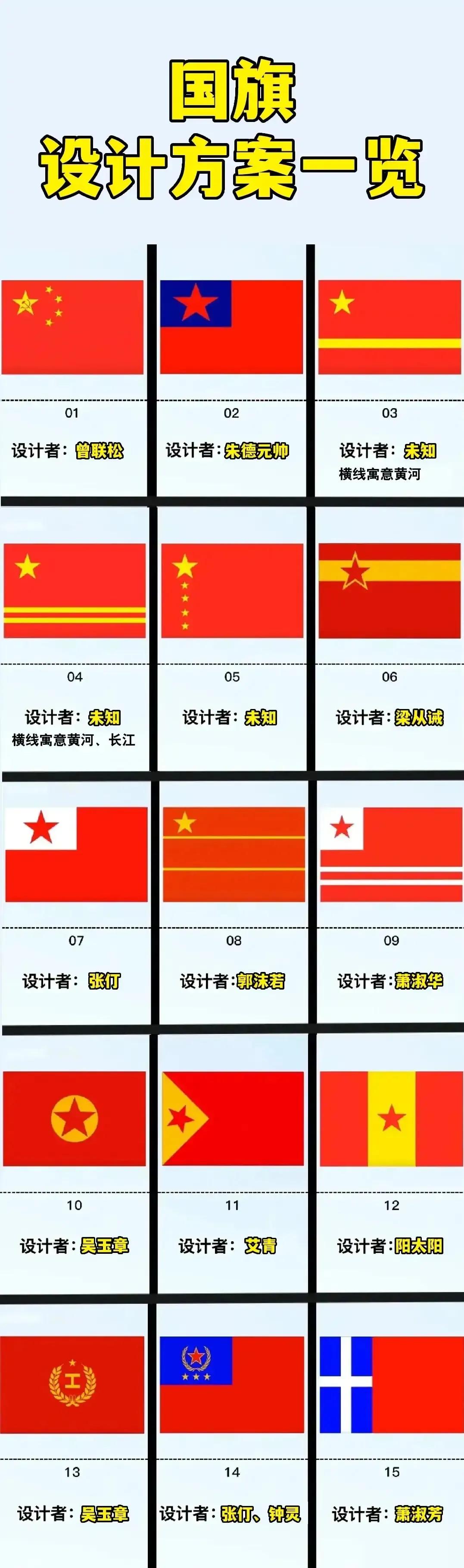 吴玉章设计的两款国旗都进入了候选名单，但是却最终没有当选。如图是新中国国旗设