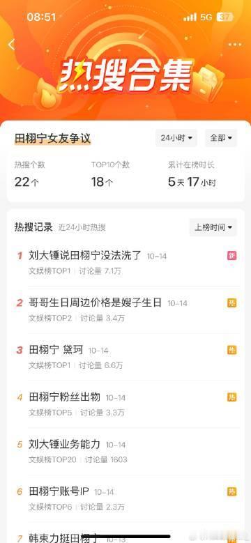 刘大锤说田栩宁没法洗了宝子们，娱乐圈最近那可是热闹非凡呀！刘大锤又爆出大瓜啦，他