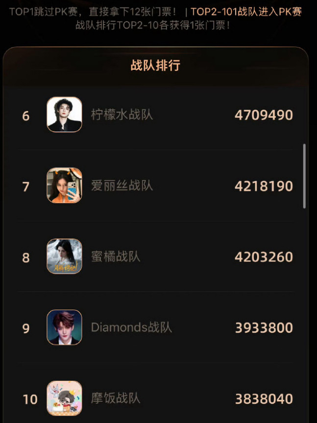 微博投票，邓为进前十了，牛牛牛，第二轮要和鞠婧祎pk,加油吧