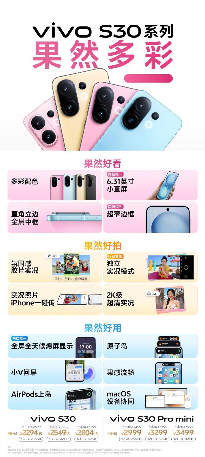 最近vivoS30系列听说卖爆了？说真的，如果要在二千、三千元选一台最适合的新