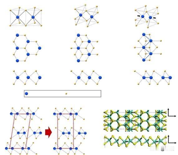 台积电2nm产线A股机会：材料供应链，江丰电子：超高纯靶材，5nm铜锰合金靶