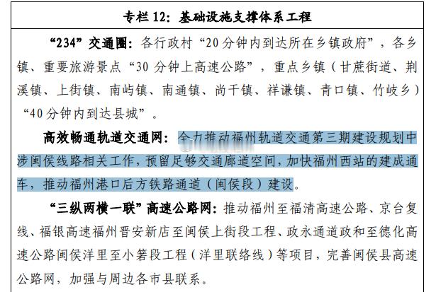 福州西站要来了？闽侯最新规划明确未来五年，全力推动福州轨道交通第三期建设规划中涉