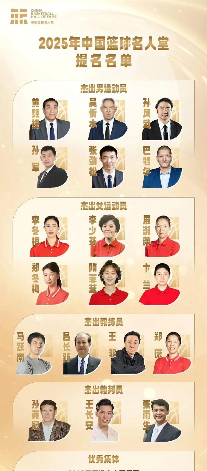 姚明依旧不在中国篮球名人堂候选名单里，是他拒绝了吗？在刚刚公布的2025中