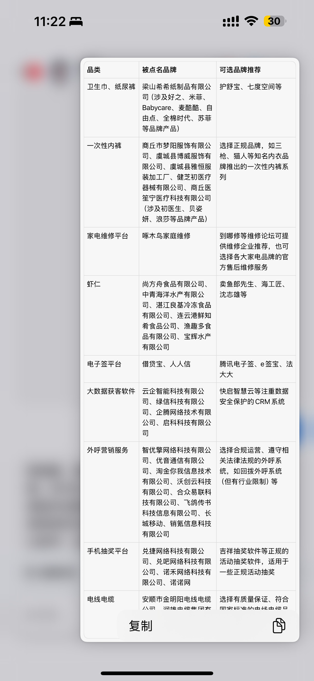 看315晚会天塌了帮大家总结了今年315晚会点名所涉及的消费品类以及品牌！最重