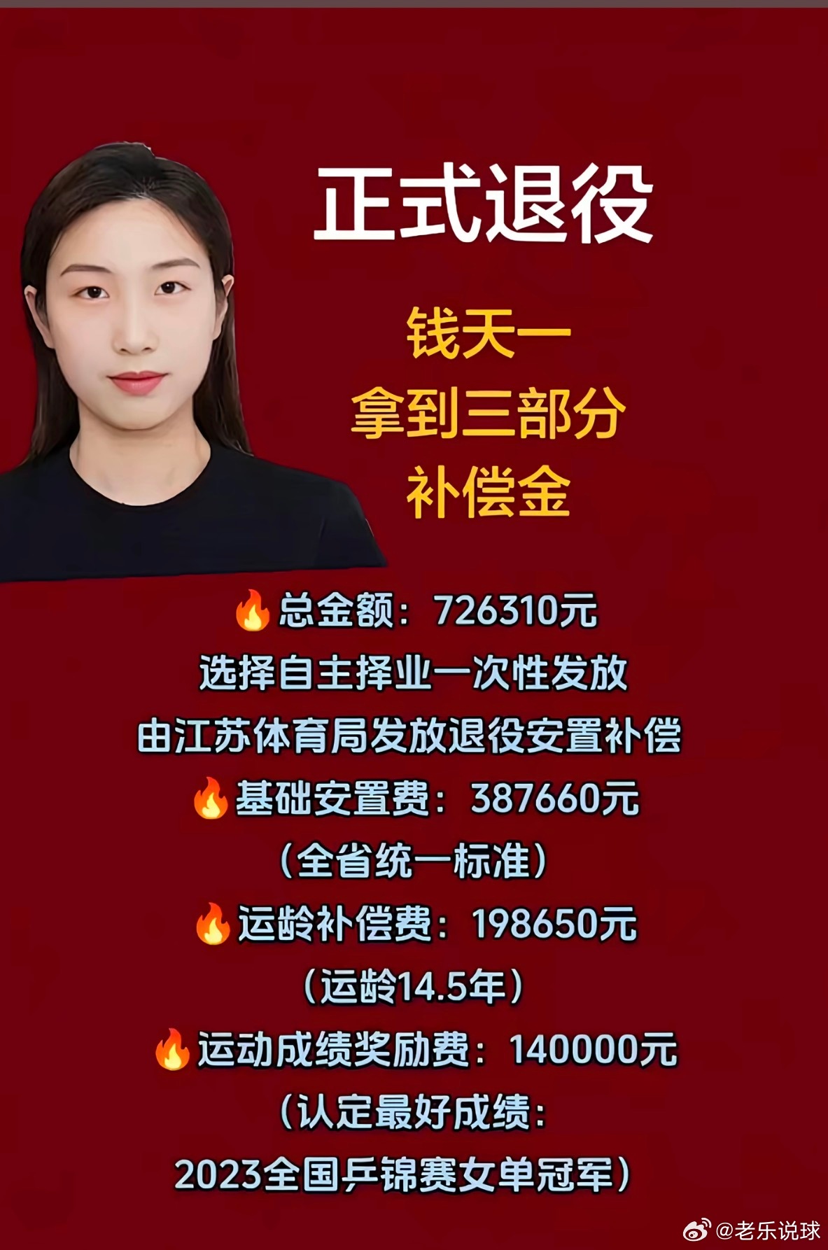 乒乓球如果是真的那么钱天一的退役安置费用算不错了毕竟能够得到这样安置的