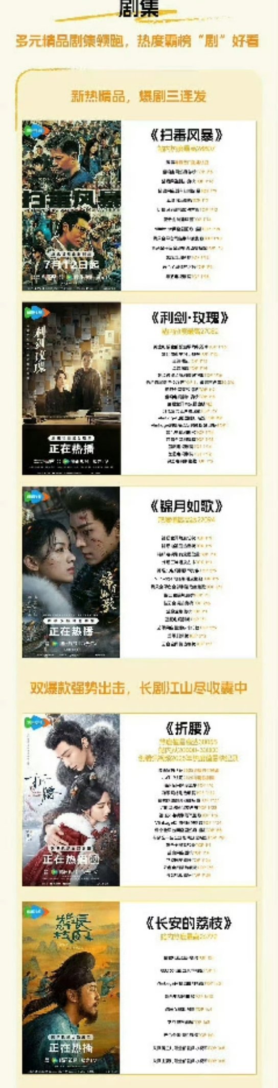 腾讯视频爆剧现在26000都是爆剧了，🪿你真的穷​​​