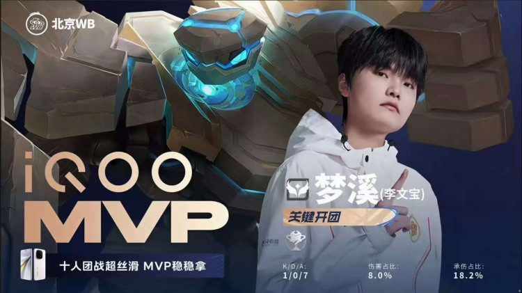 挺进胜决! WB历经鏖战拿下DRG成功锁定胜决 WB 4-2 DRG