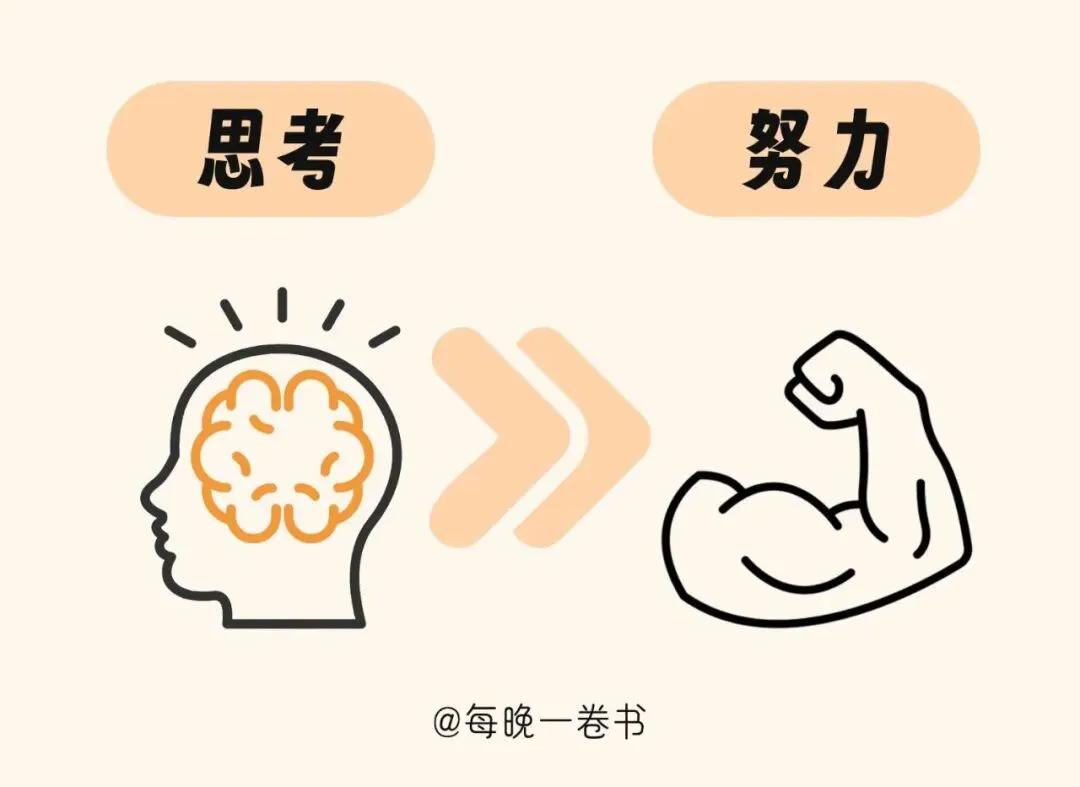 很多人至死也没弄明白：人生是有优先顺序的人呀大半辈子都在忙忙碌碌，不少人直到