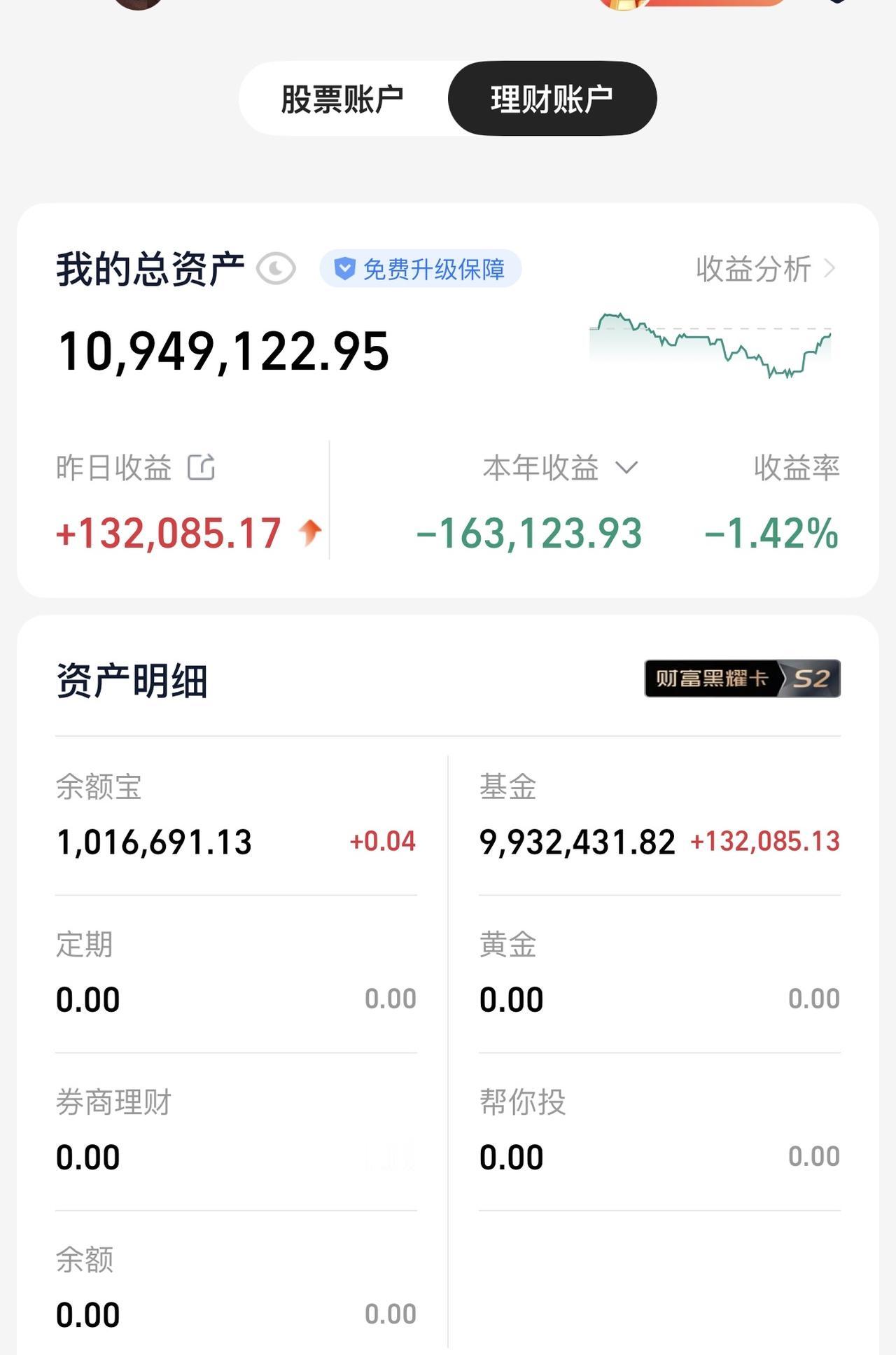 吾有千万大军，麾下大将如云，逢山开路投鞭断流，走马便取三关！明日闻擂鼓而不降者，