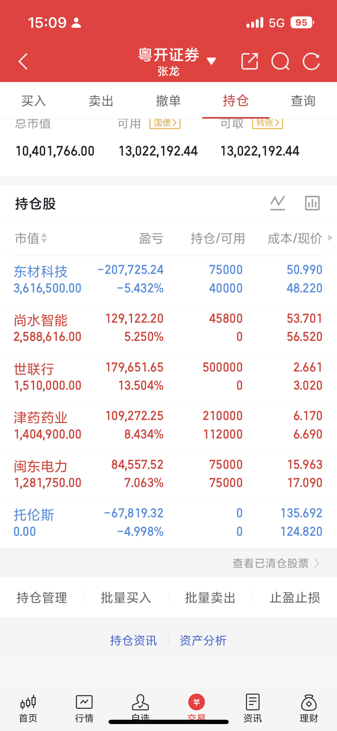 很多投资者出现亏损，根源往往不只是技术和选股，更多来自现实生活压力与交易带来的内
