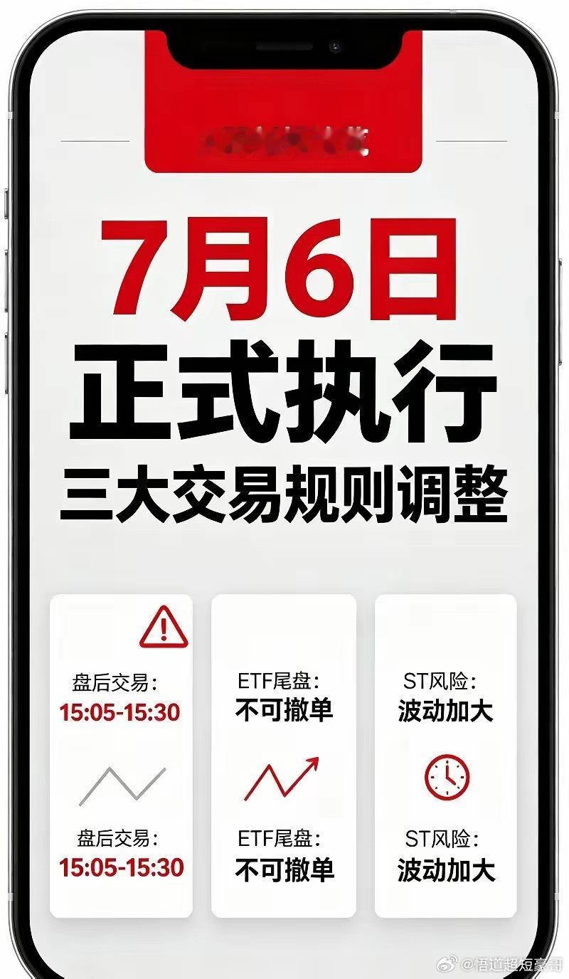 A股基金尾盘3分钟将不可撤单下周一7月6日正式执行！A股三大新规落地，所有股民务