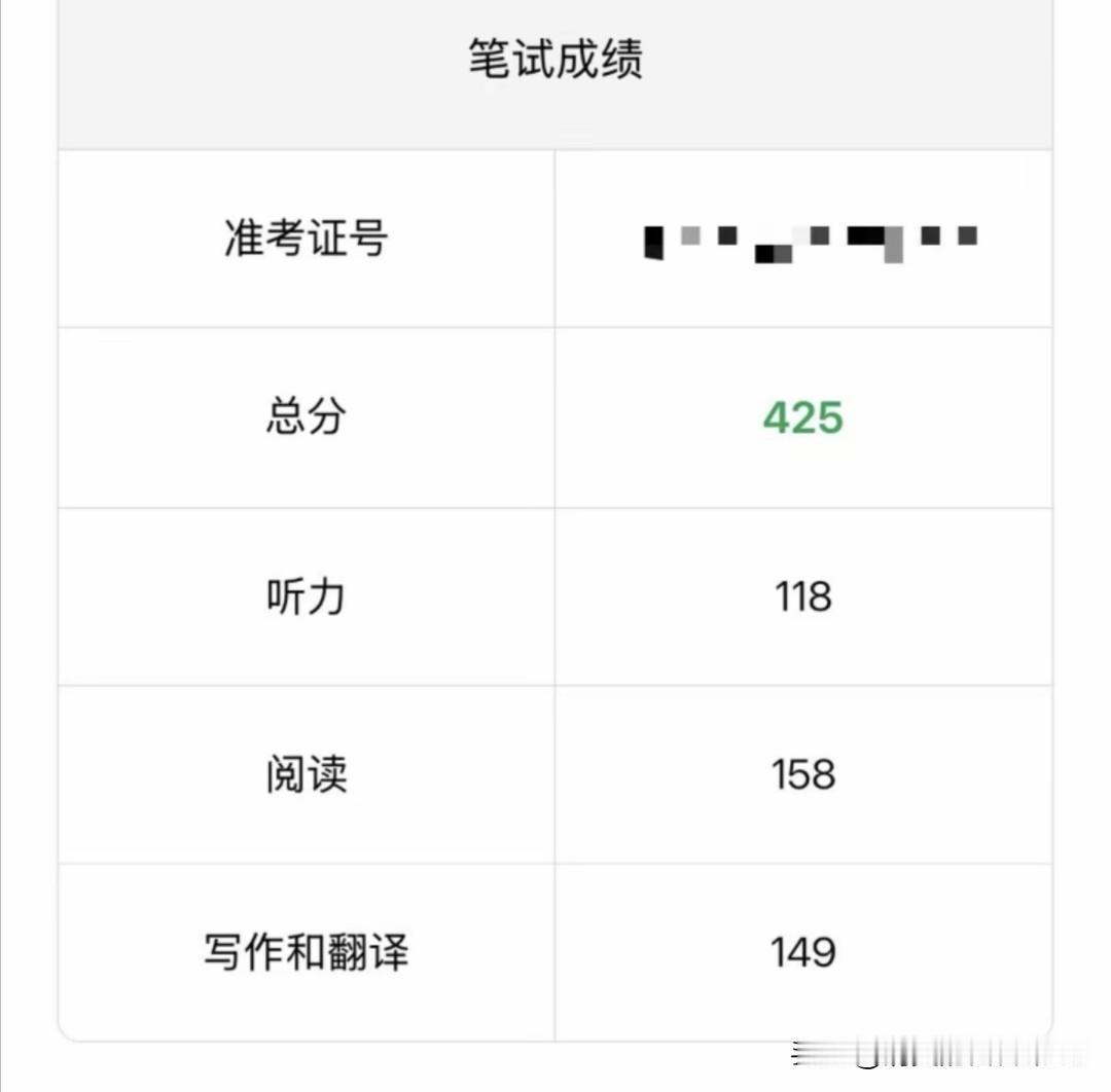 四六级绝非一张可有可无的证书，在诸多关键节点，它都是实实在在的硬性门槛。具体