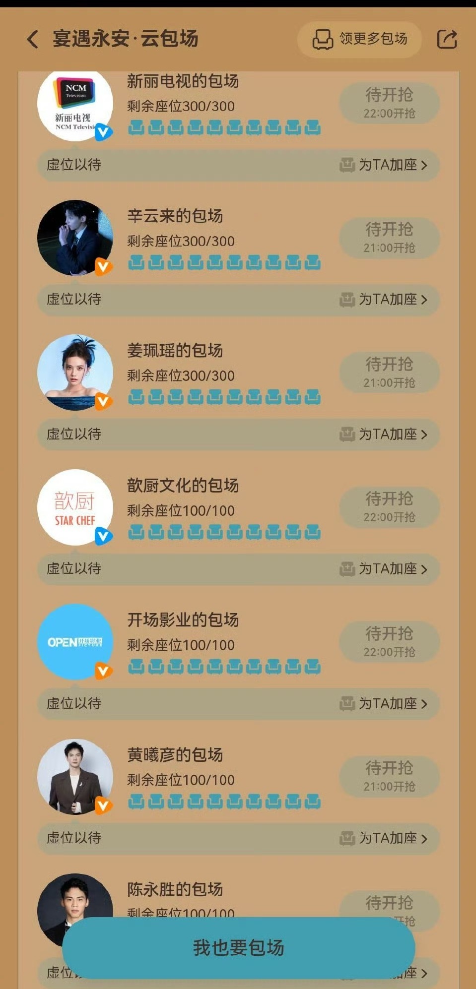 白鹿、孟子义、关晓彤、陈飞宇、周翊然、王安宇、辛云来、彭昱畅…都给宴遇永安云包