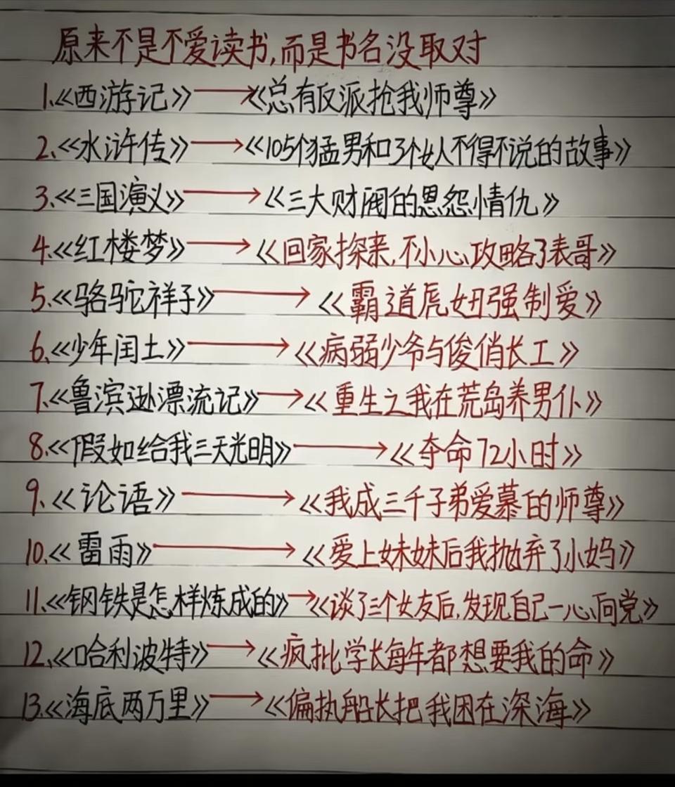 原来我不是不爱读书，而是这些书名没取对~~1.《西游记》——《总有反派抢我师尊