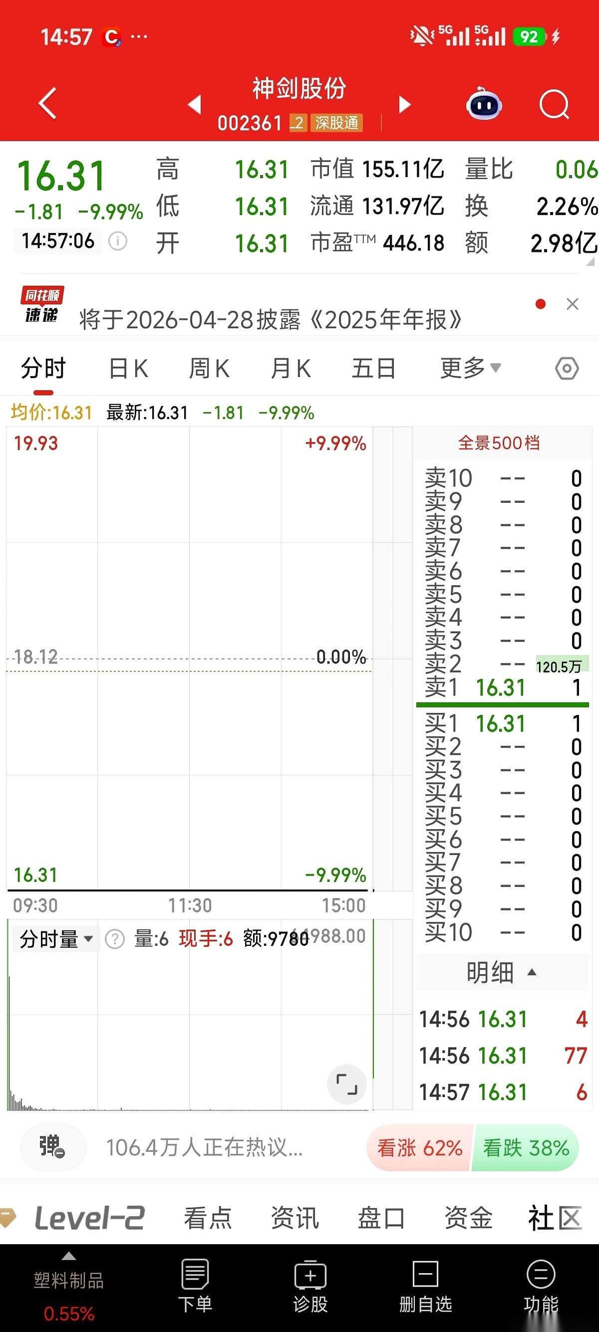 一分钟，就一分钟。我今天的工作就结束了。只不过，是直接被人干趴在地上那种。账