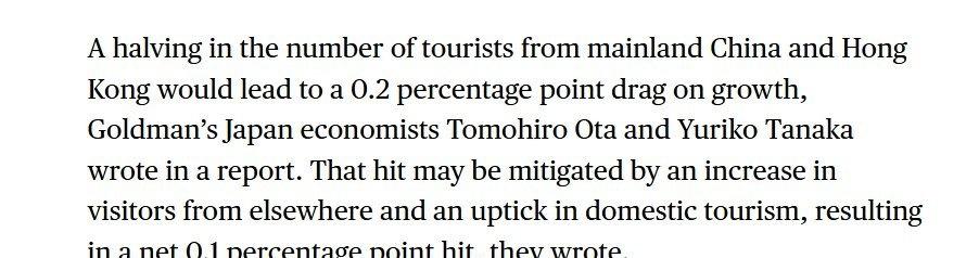 高盛经济学家：若日本与中国紧张关系加剧，且旅游业和对华消费品出口下降，可能使日本