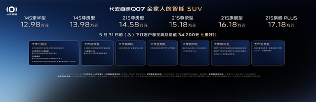 长安启源Q0712.98万元起步价一出,逼得宋PLUS着急降价了