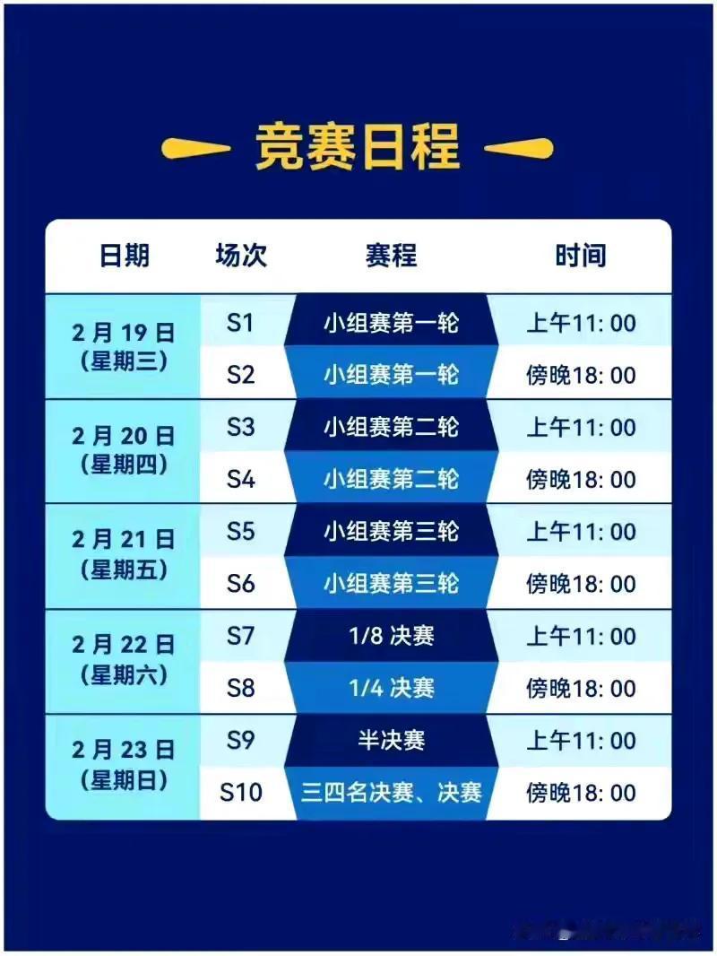 乒球亚洲杯马上开赛，有的人希望某某运动员夺冠，但本人有点奇怪，最希望这两位夺冠！