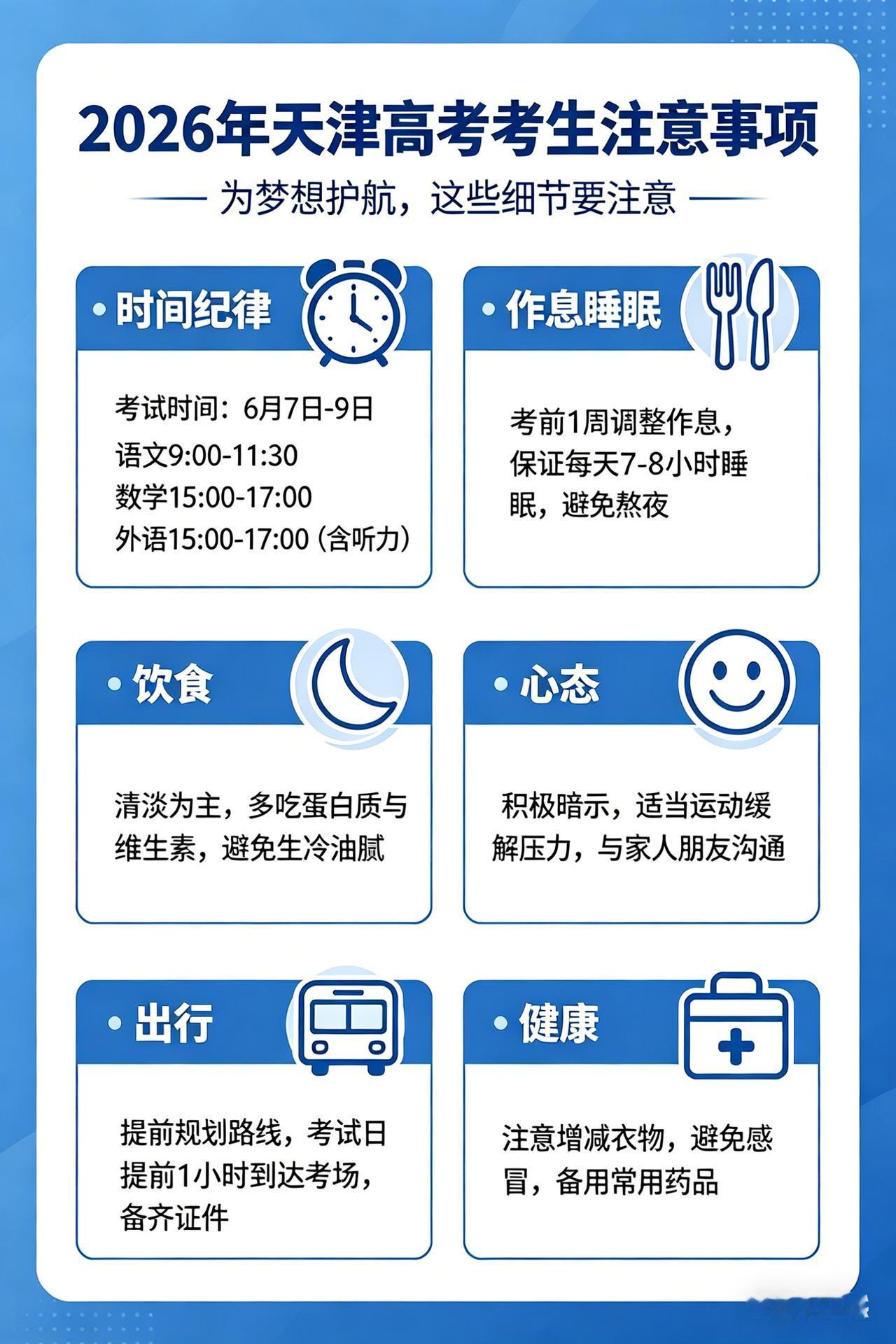 2026高考考生最全注意事项（超实用版）一、时间与考场纪律绝不迟到语文、