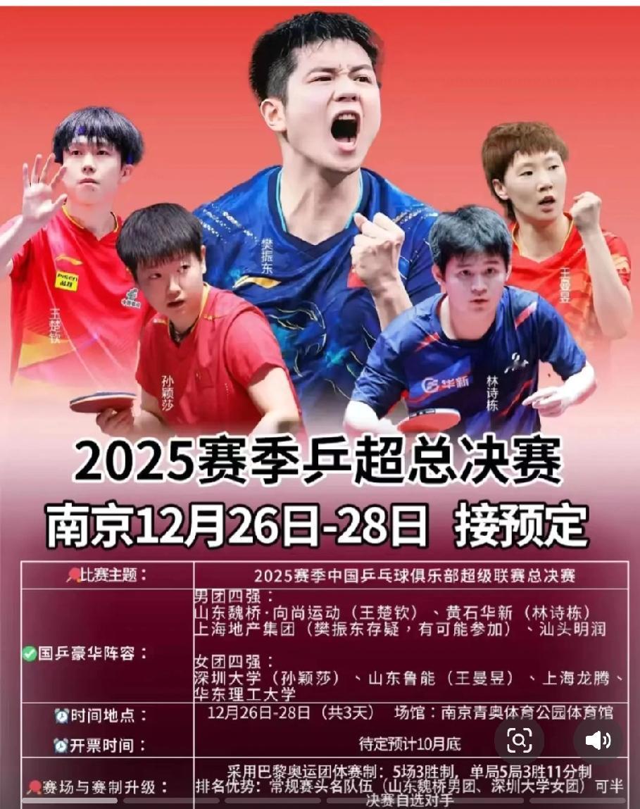 距南京乒乓球年终巅峰对决仅剩六日，然而这场本应万众瞩目的赛事，热度却意外地低迷。