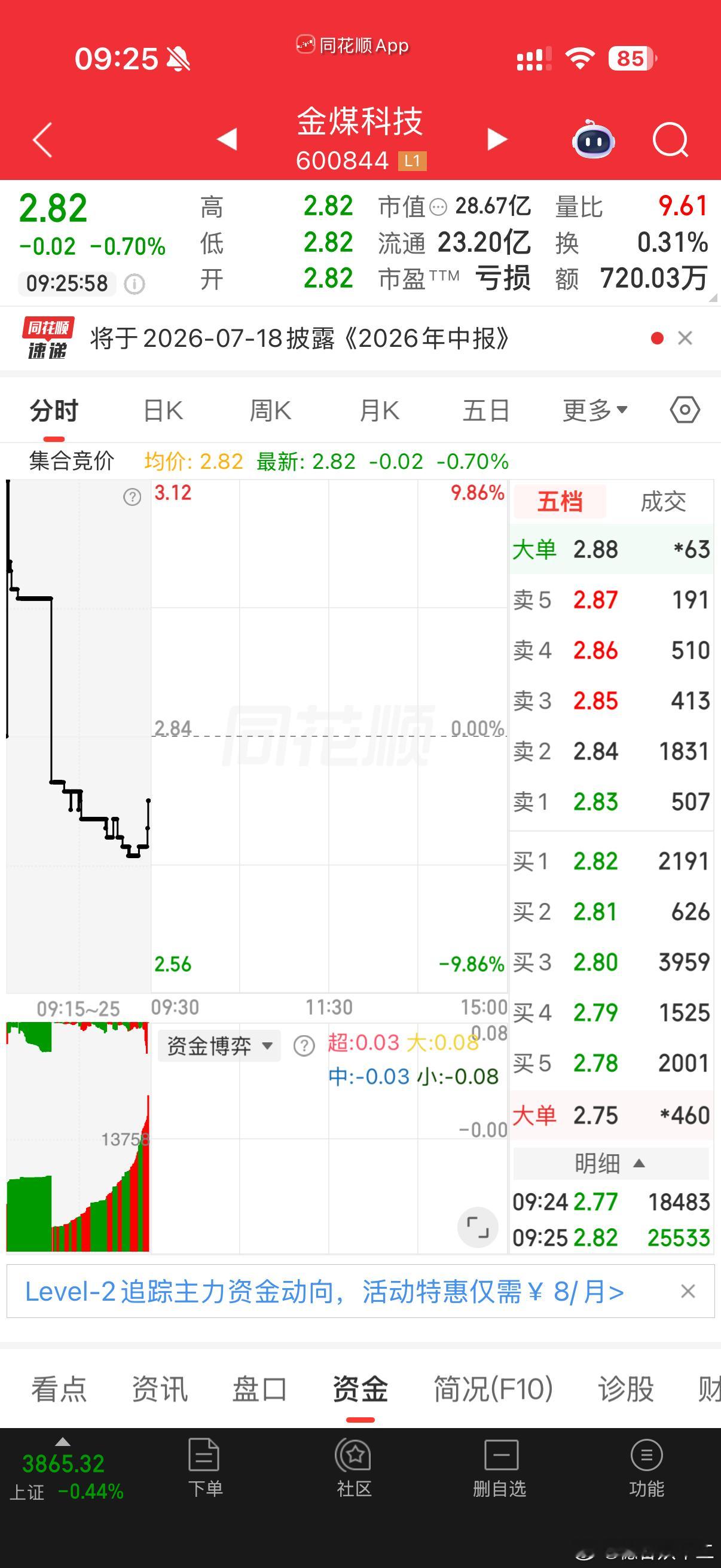 水下加仓如何？金煤科技sh600844FIFA回应是否处罚阿根廷