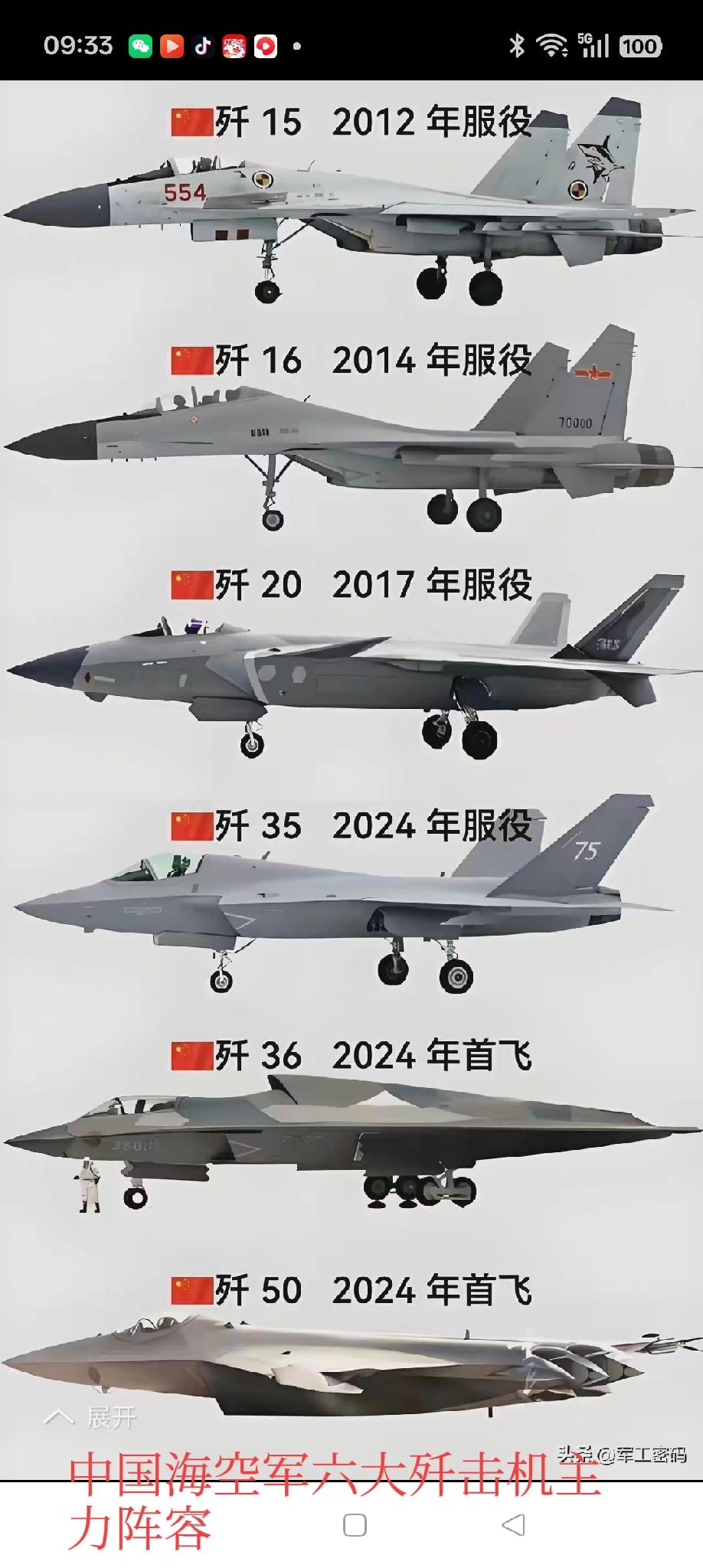 当下中国海空军的六大主力歼击机当下及未来一段时期内中国海空军