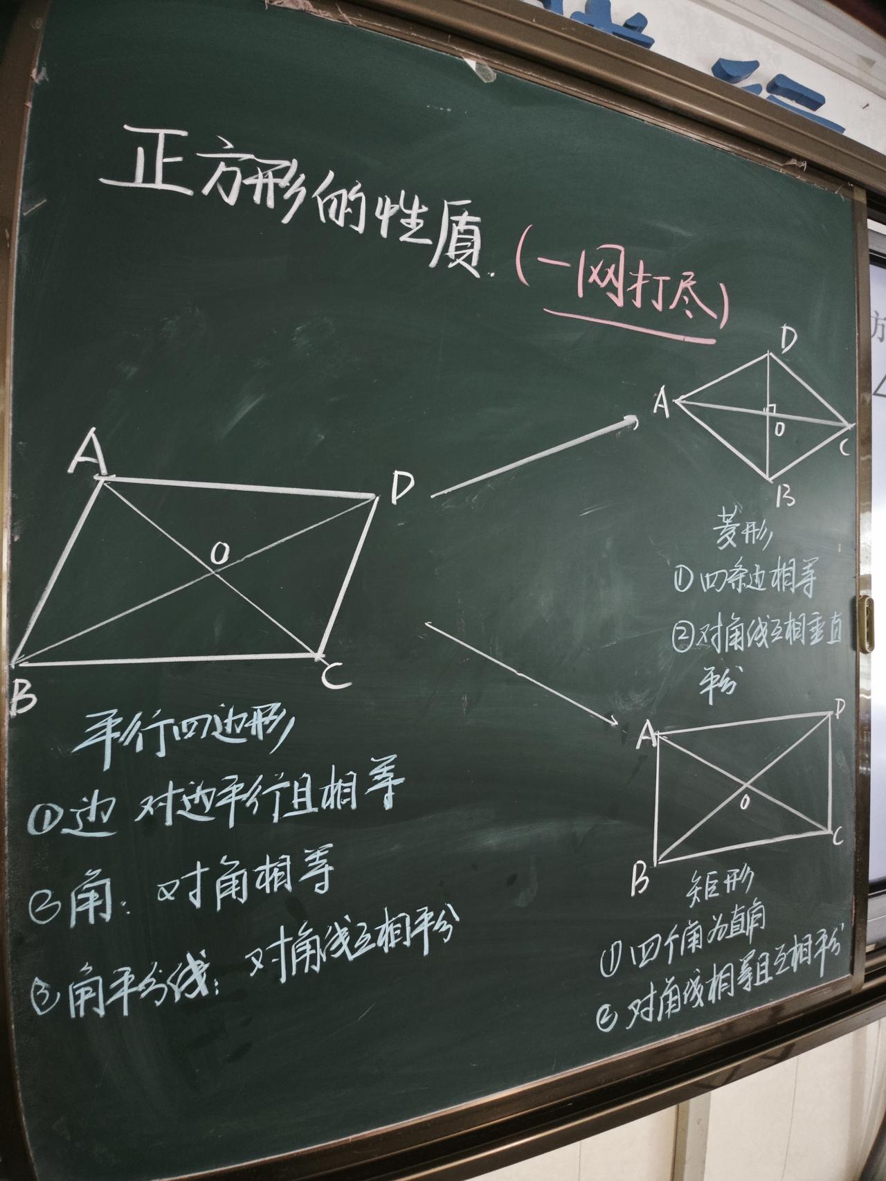 昨天通知有上级领导专家下来推门听课，今天果然被推门了。下午第二节上课上了五六分钟