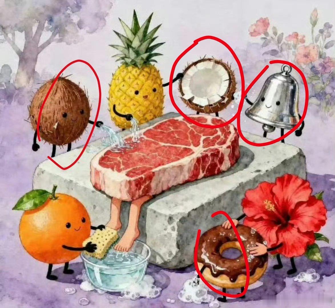 这几个都谁啊，这张图我真的一直在笑