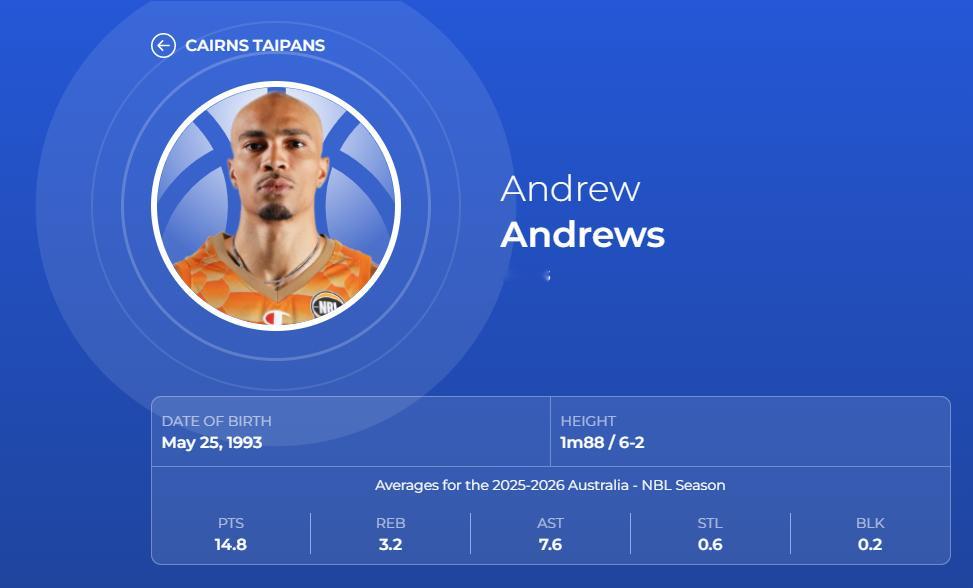 突然发现，cba和nbl貌似把nbl没进季后赛球队的主力轮换后卫都给挖来了~~真