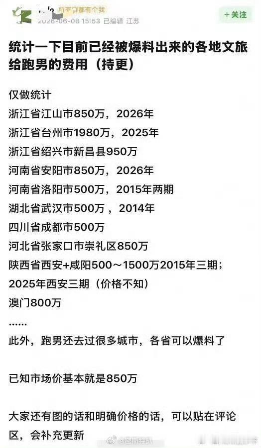 姚译添一直注销中一直没注销，表演型人格奔跑吧