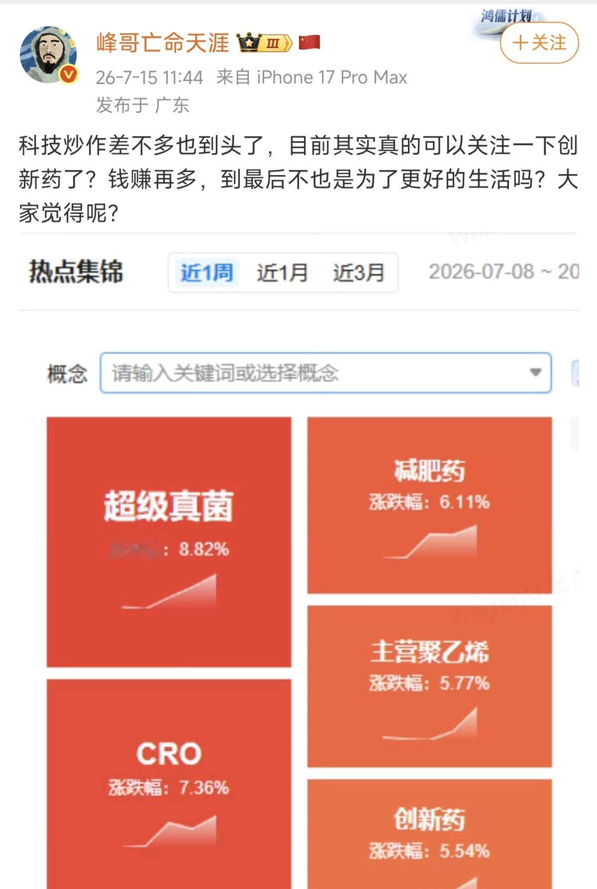 峰哥终于抛弃科技，去了创新药。继猪模块之后，大A又打造出新一部的创新药力作：