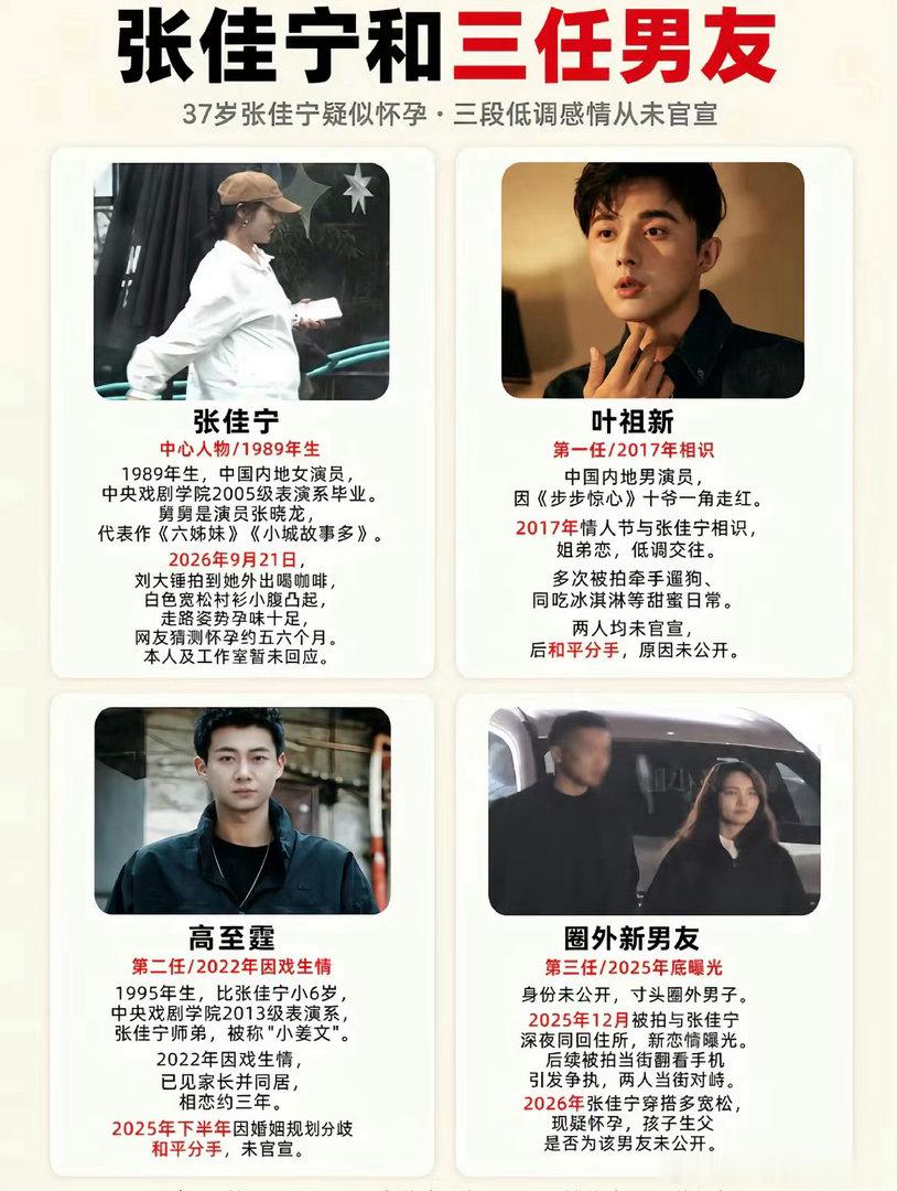 张佳宁挺孕肚办事张佳宁被拍挺孕肚办事，去年下半年才跟高至霆分手，12月被拍和新男