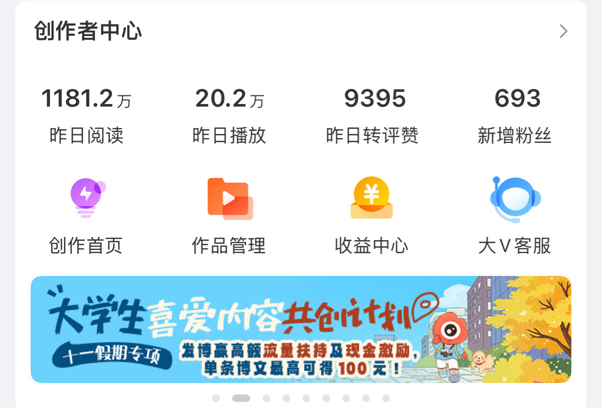 好舒服的阅读量​​​