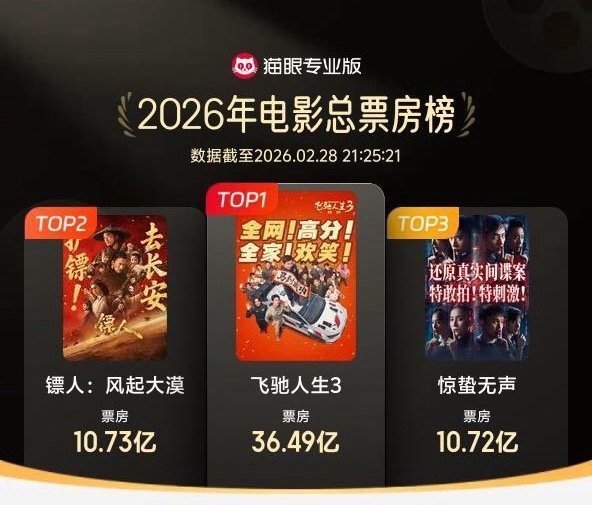 恭喜京叔🎉🎉🎉