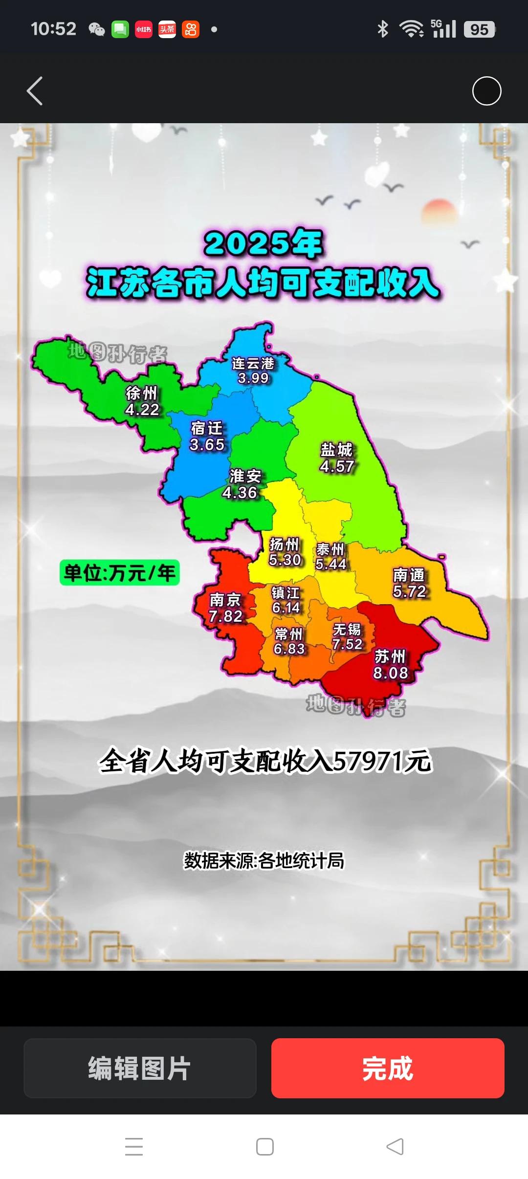 江苏之所以落后浙江，其主要原因是苏北5市人均可支配收入均低于5万元，大部分还低于