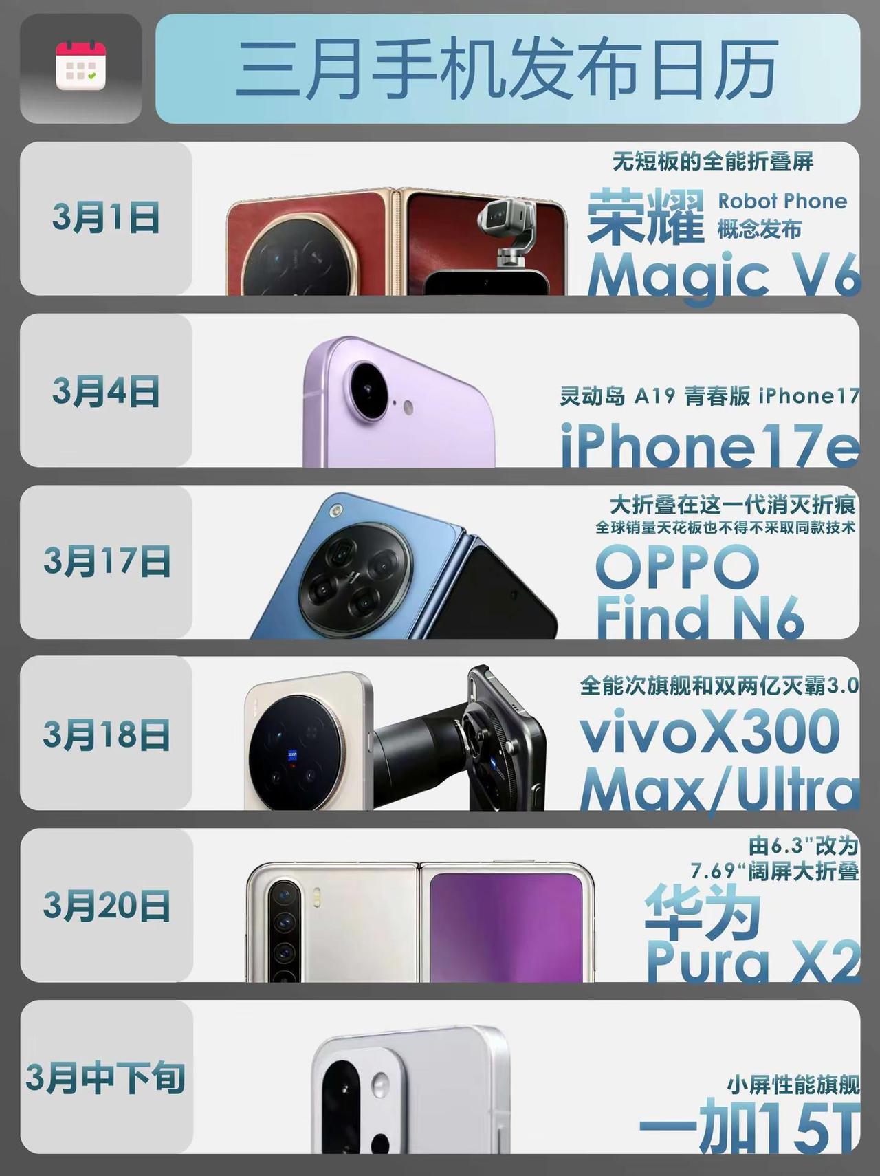 3月份新品发布日历盘点。3月份新品发布日历盘点，你会期待哪一款？手机推荐OPP